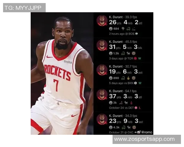 杜兰特生涯最低球权使用率场均出手仅168次引发关注 杜兰特生涯最低球权使用率场均出手仅168次引发关注